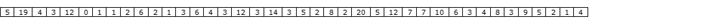 Now we can line them up with themselves shifted one to the right and drop the first number in the upper series: