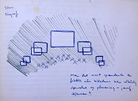 Fig. 6: En skitse over en mulig multiprojektionsfremvisning i en biograf. Tilfældet skulle gerne råde, så publikum aldrig kunne kalkulere med hvilken oplevelse, der ventede dem.