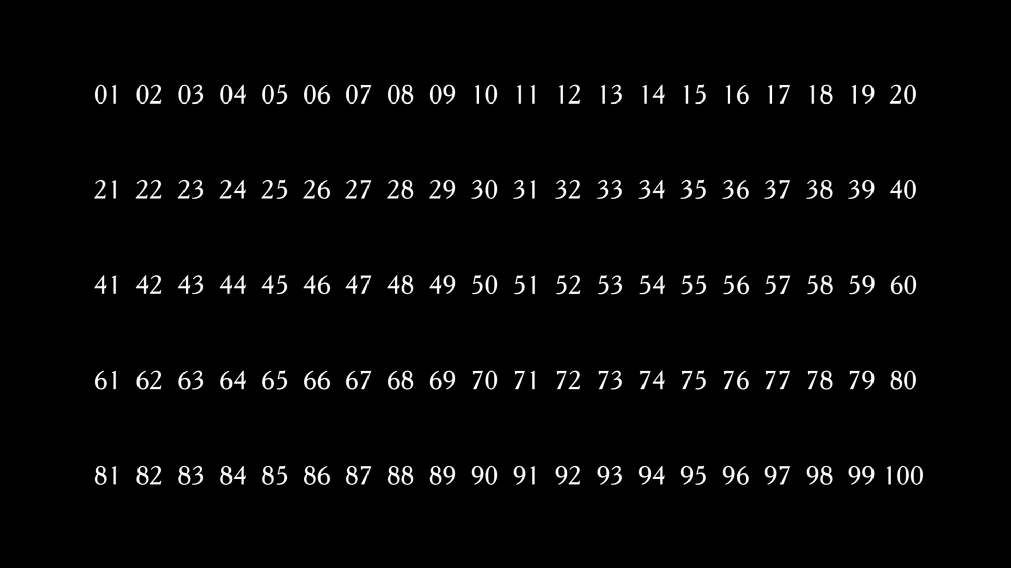 The 100 Best Movies of the 21st Century: “But What Do They Sound Like?”